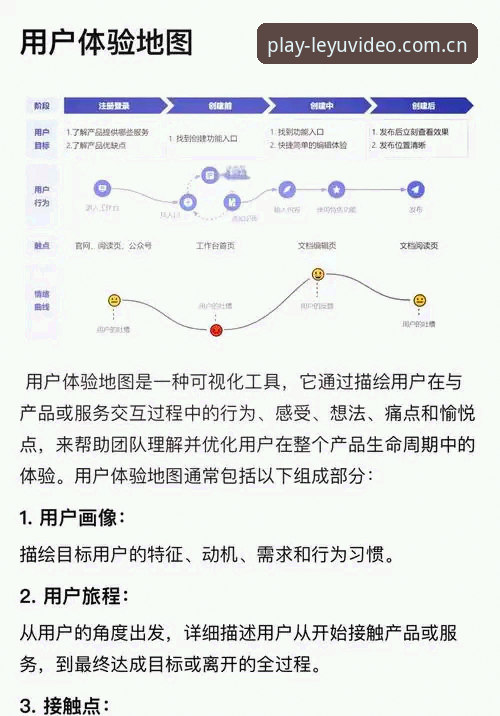 乐鱼体育免费直播手机版 乐鱼体育免费直播手机版深度分析:从用户体验到平台可靠性的全面解析